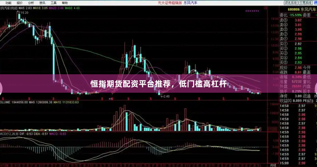 恒指期货配资平台推荐，低门槛高杠杆