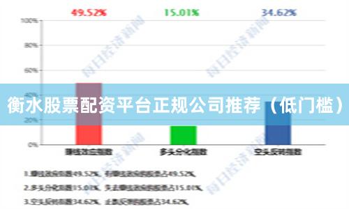 衡水股票配资平台正规公司推荐（低门槛）
